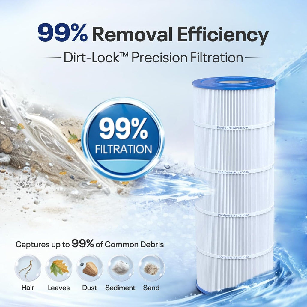 C1200 Pool Filter Replaces Hayward C1200, CX1200RE, HAY823C, Pleatco PA120, Ultra-B2, Unicel C-8412, Filbur FC-1293