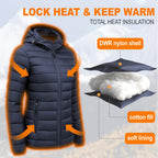 Puffer Jacket Womens Packable Puffy Coats Down Hood Jacket Navy L