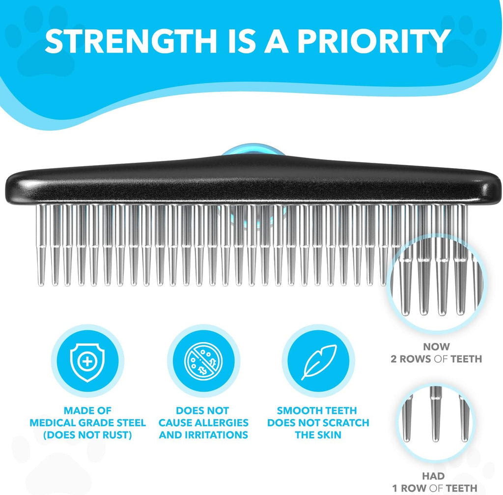 Deshedding Brush - Undercoat Rake for Dogs, Cats, Matted, Short, Long Hair Coats - Double Row Stainless Steel Pins