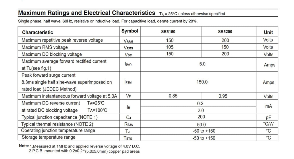 50pcs 5Types Schottky Diode Kits.