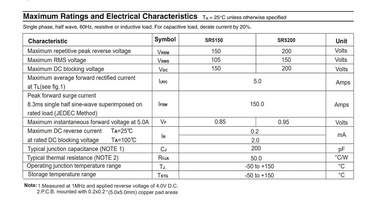 50pcs 5Types Schottky Diode Kits.