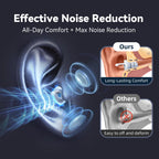 Ear Plugs for Sleeping,Reusable Noise Cancelling Ear Plugs