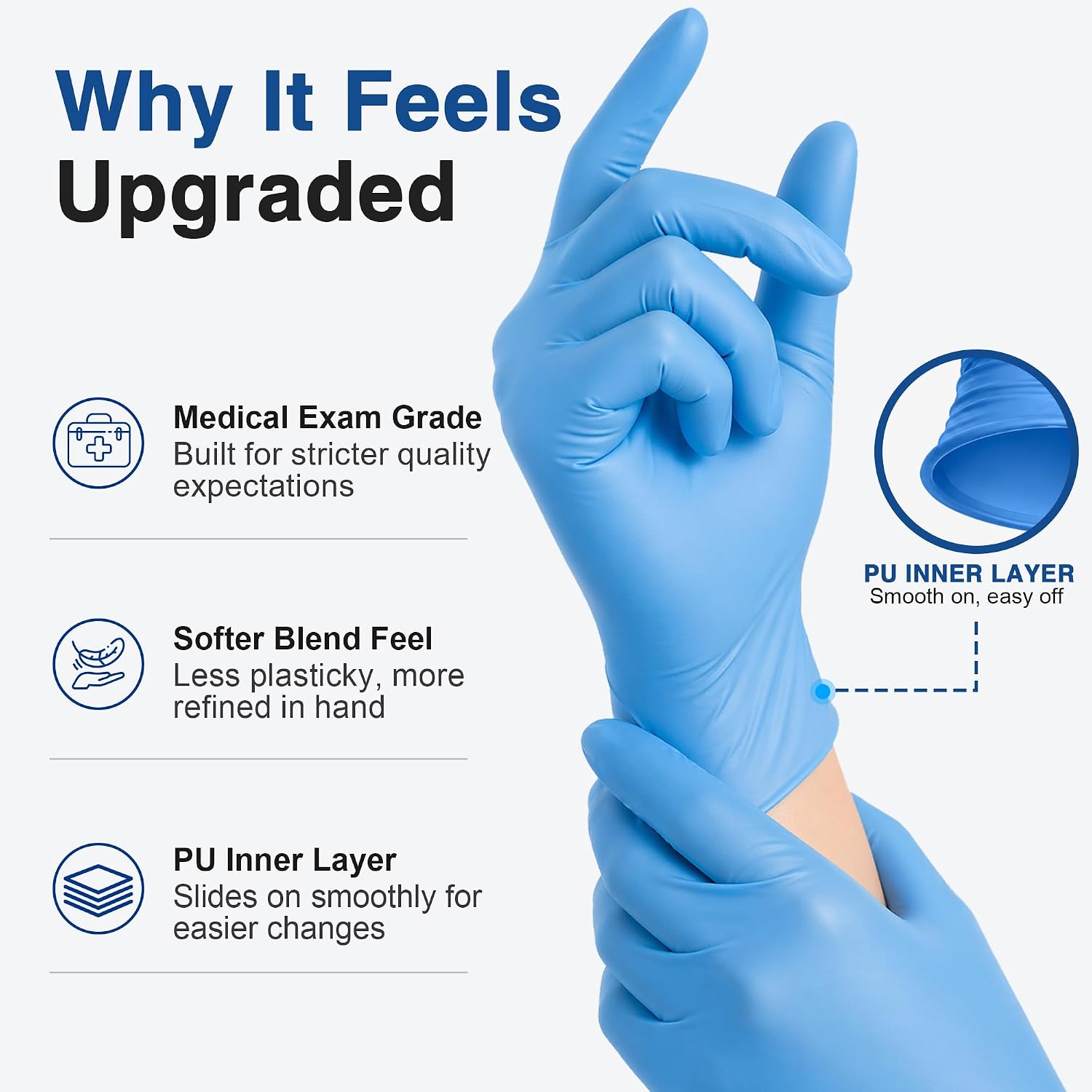 Medical Nitrile/Vinyl Blend Exam Gloves, Black Disposable | Latex&Powder free, Food Safe, Cleaning, Exam, Cooking