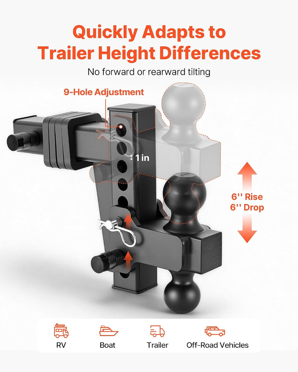 Adjustable Trailer Hitch, Fit 2 Inch Receiver, Trailer Hitch Mount with 2 Inch & 2-5/16 Inch Balls, 15000 lbs GTW, 6