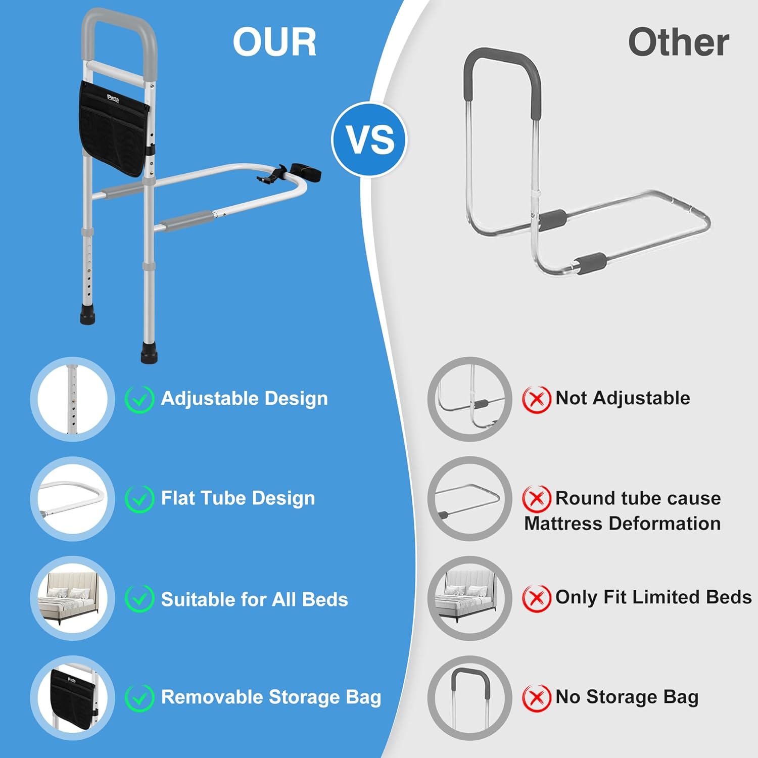 Bed Rails for Elderly Adults Safety,Grey