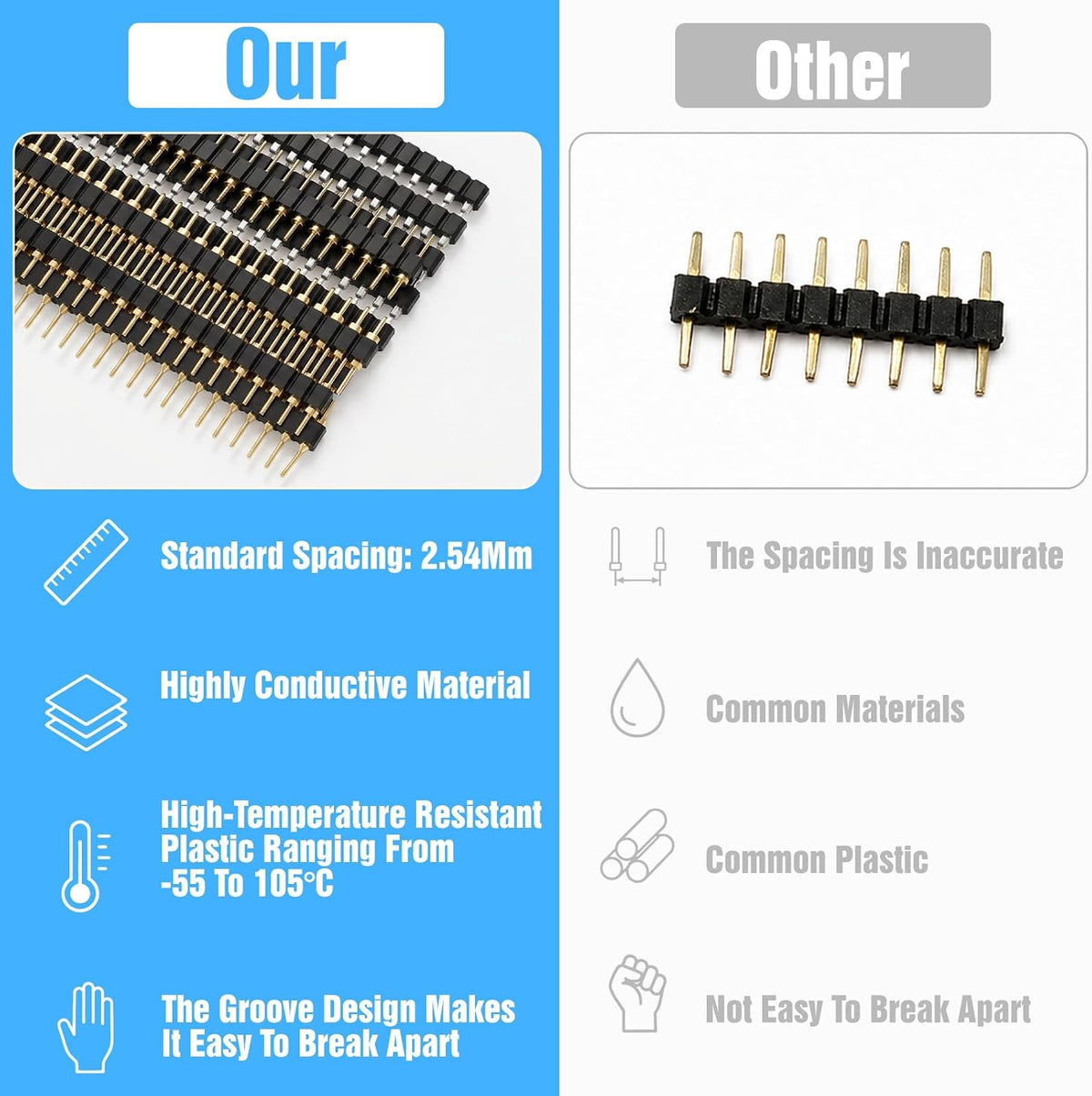 10 Pcs Straight Single Row 2.54mm 40 Pin Male Header, Breakaway Header Strip 0.1 Inch PCB Pin Headers for Breadboard Connector Electronic Circuit Board (Silver+Gold+Black)