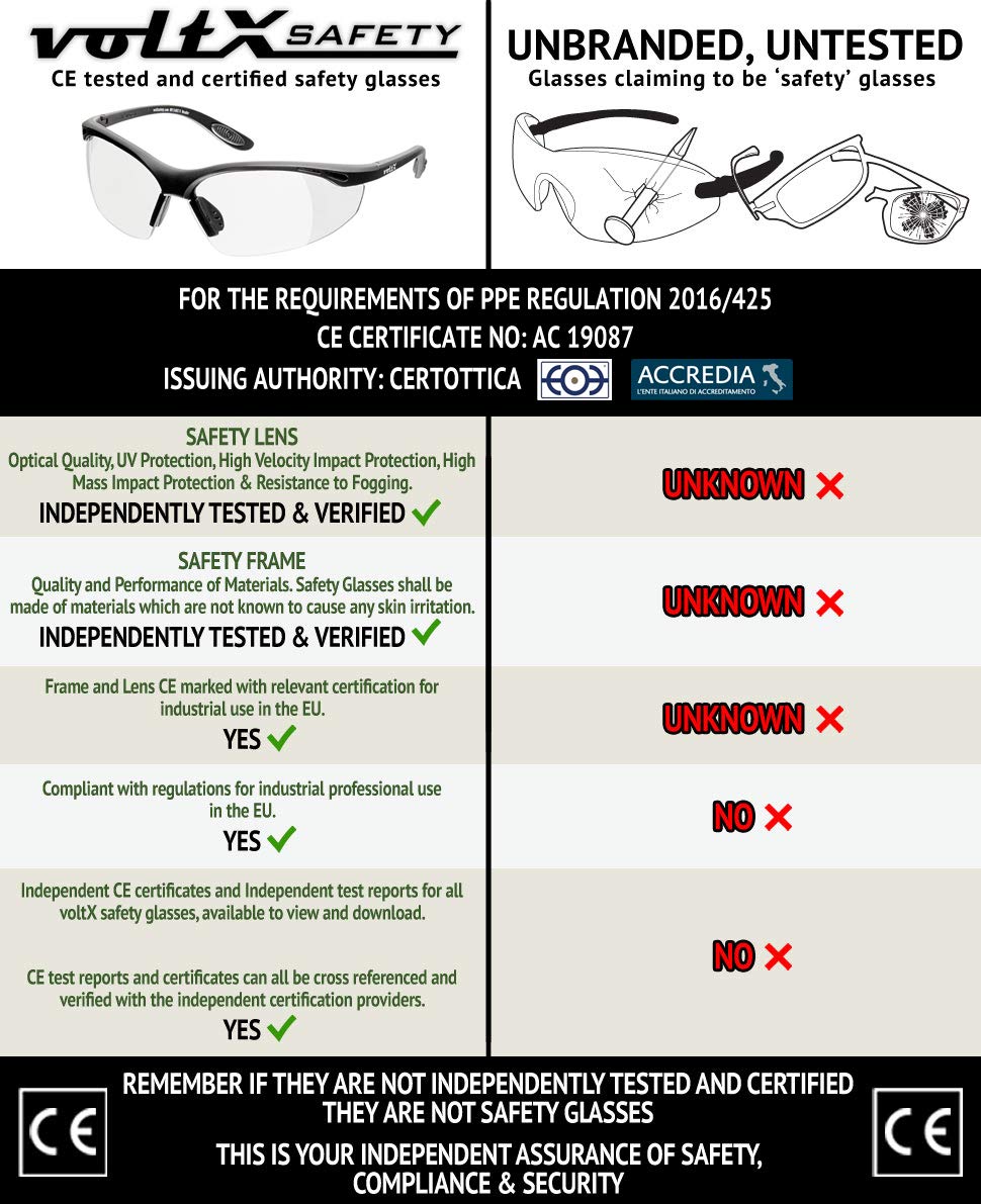 CONSTRUCTOR Clear Full Lens Reading Safety Glasses +2.5 Dioptre