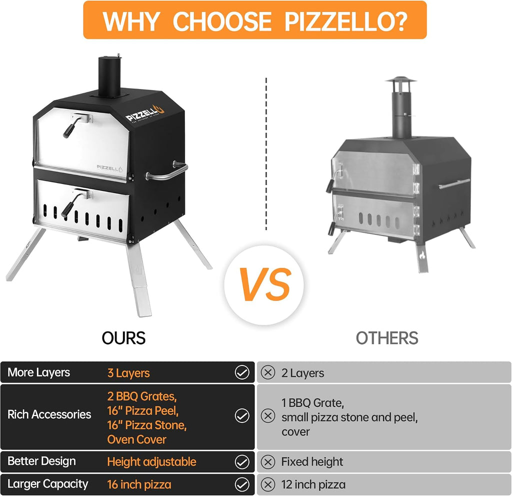 16" Outdoor Pizza Oven, Wood Fired 2-Layer Pizza Oven