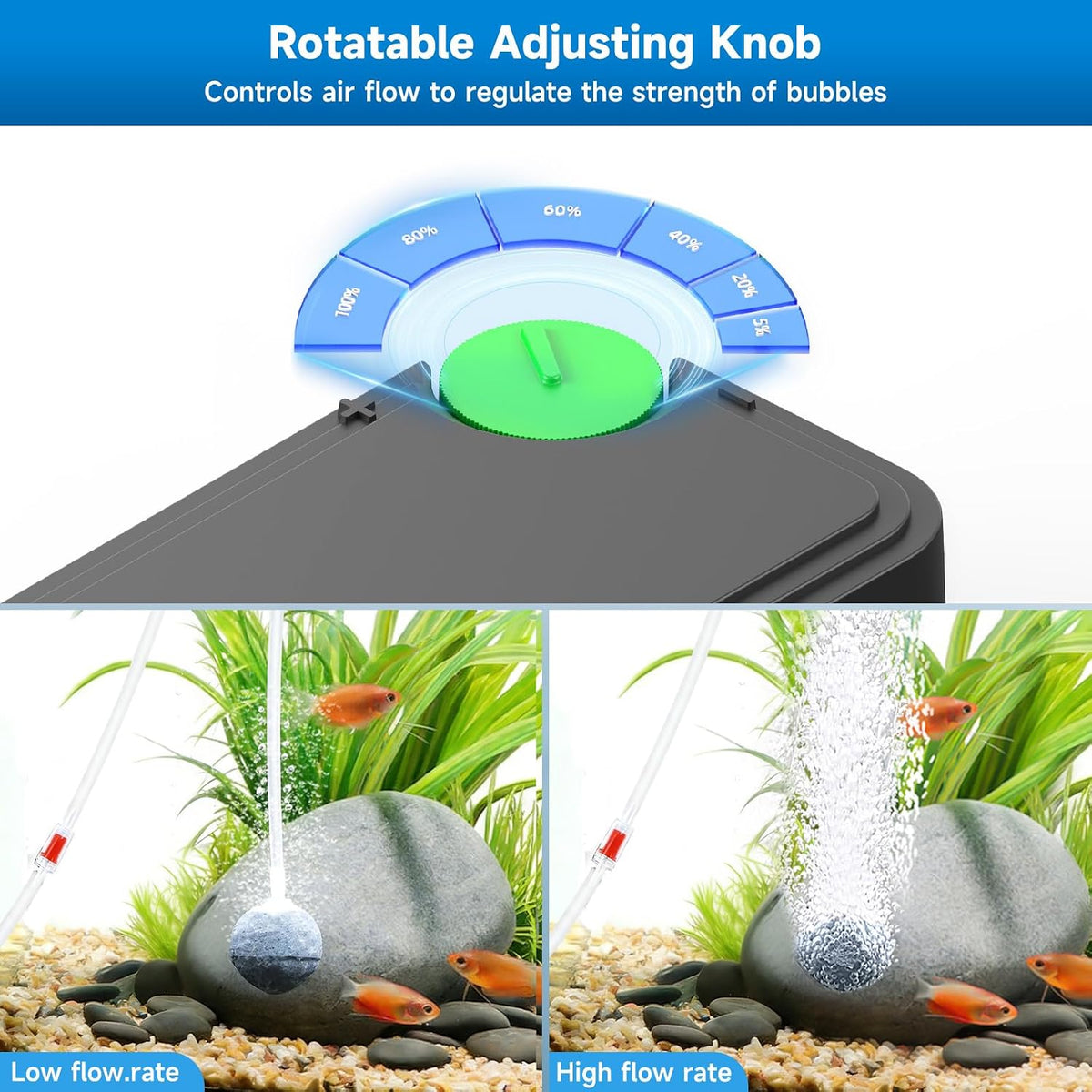 3W Aquarium Air Pump, Ultra Quiet Dual Outlet Adjustable Oxygen Pump for up to 300 Gallon Fish Tanks, Small Tanks