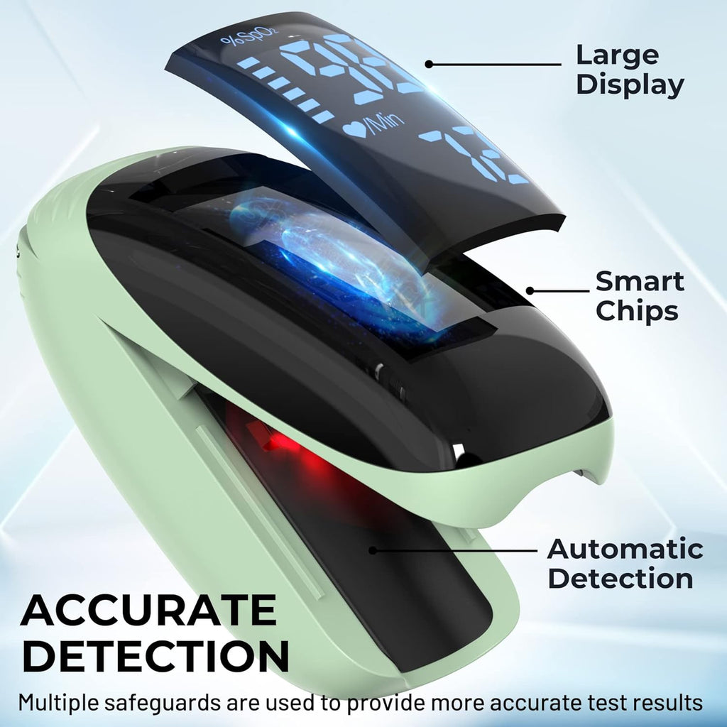 Finger Pulse Oximeter, Fingertip Blood Oxygen Saturation with Pulse Monitor Rechargeable, Accurate Spo2 Reading for