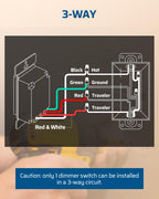 DEWENWILS 2 Pack Dimmer Switch, Single-Pole or 3-Way Dimmer Light Switch