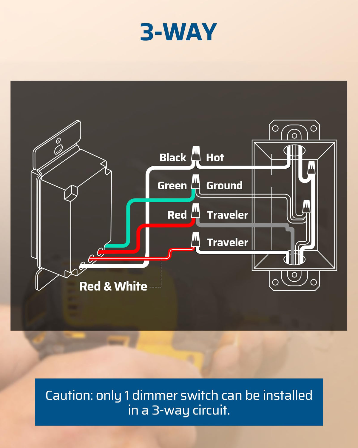 DEWENWILS 2 Pack Dimmer Switch, Single-Pole or 3-Way Dimmer Light Switch