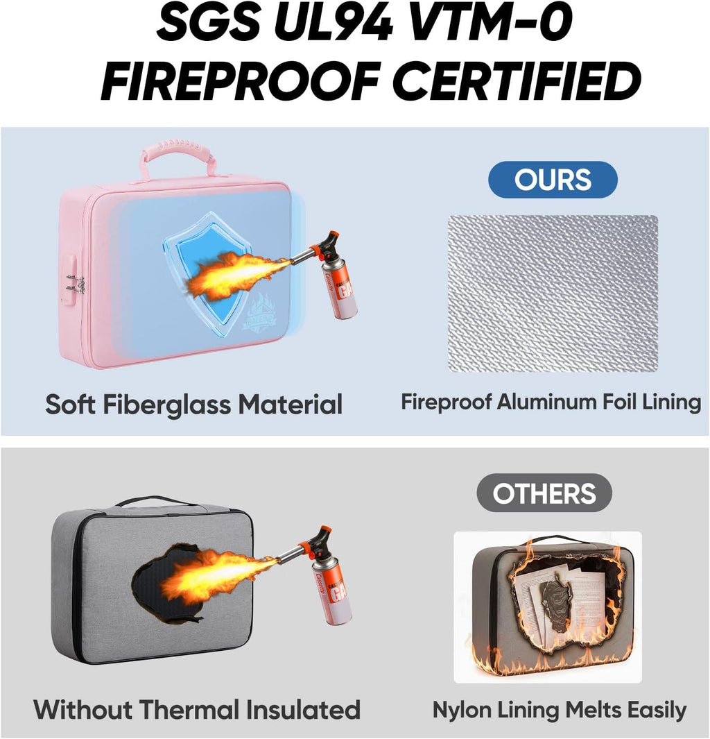 Fireproof Document Box with Lock, Waterproof Fire Safe File Bag