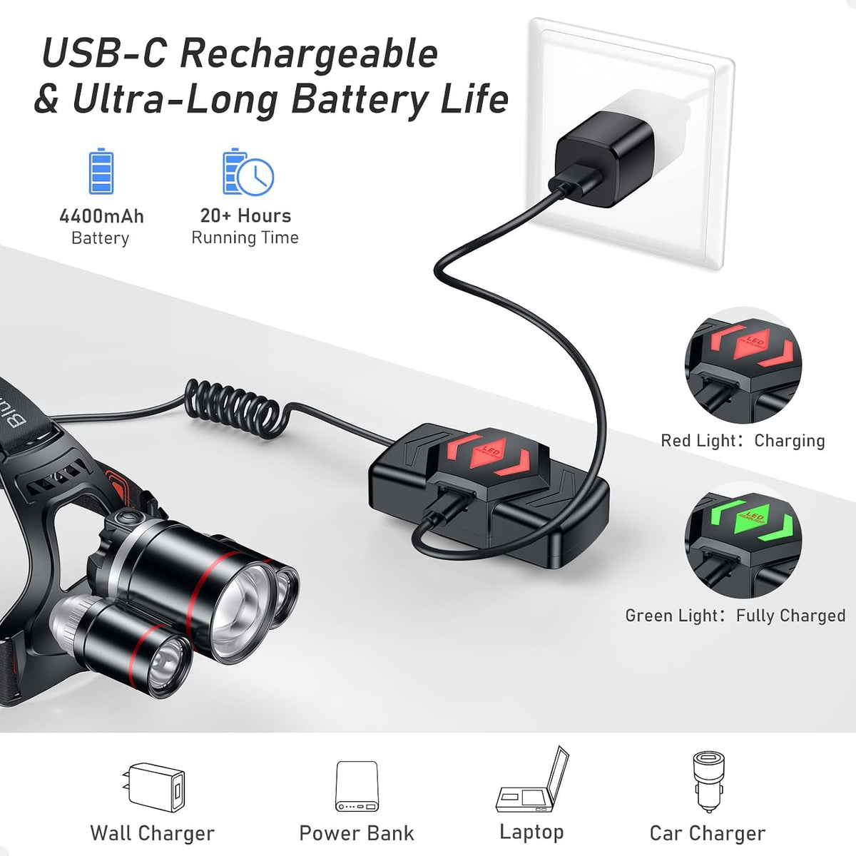 LED Headlamp Rechargeable,Ultra Bright Headlight with 3 Lights