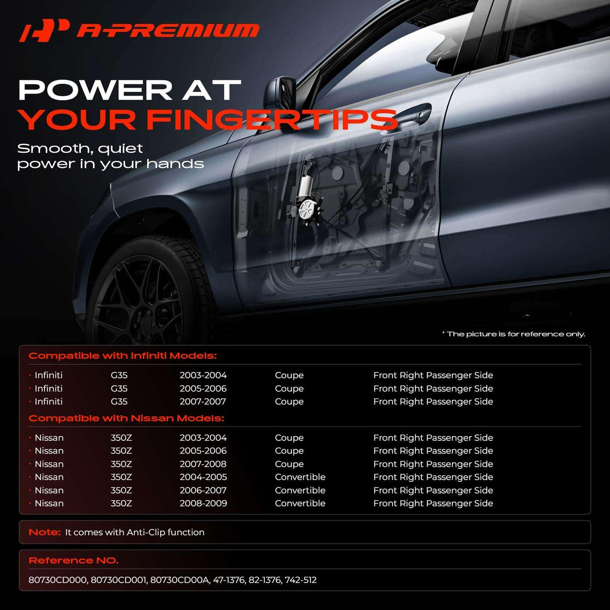 A-Premium Power Window Lift Motor Front Passenger Side, with 6-Pin Plug