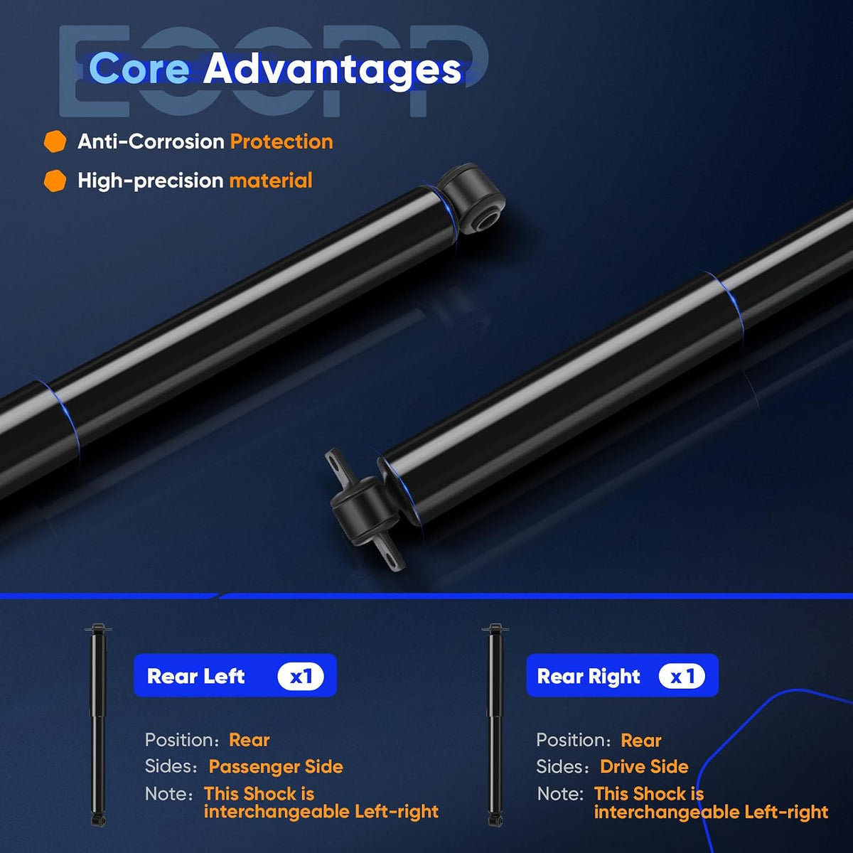 Rear Shocks Absorbers, ECCPP 2x Shocks for Chevrolet for Blazer 1995-2005