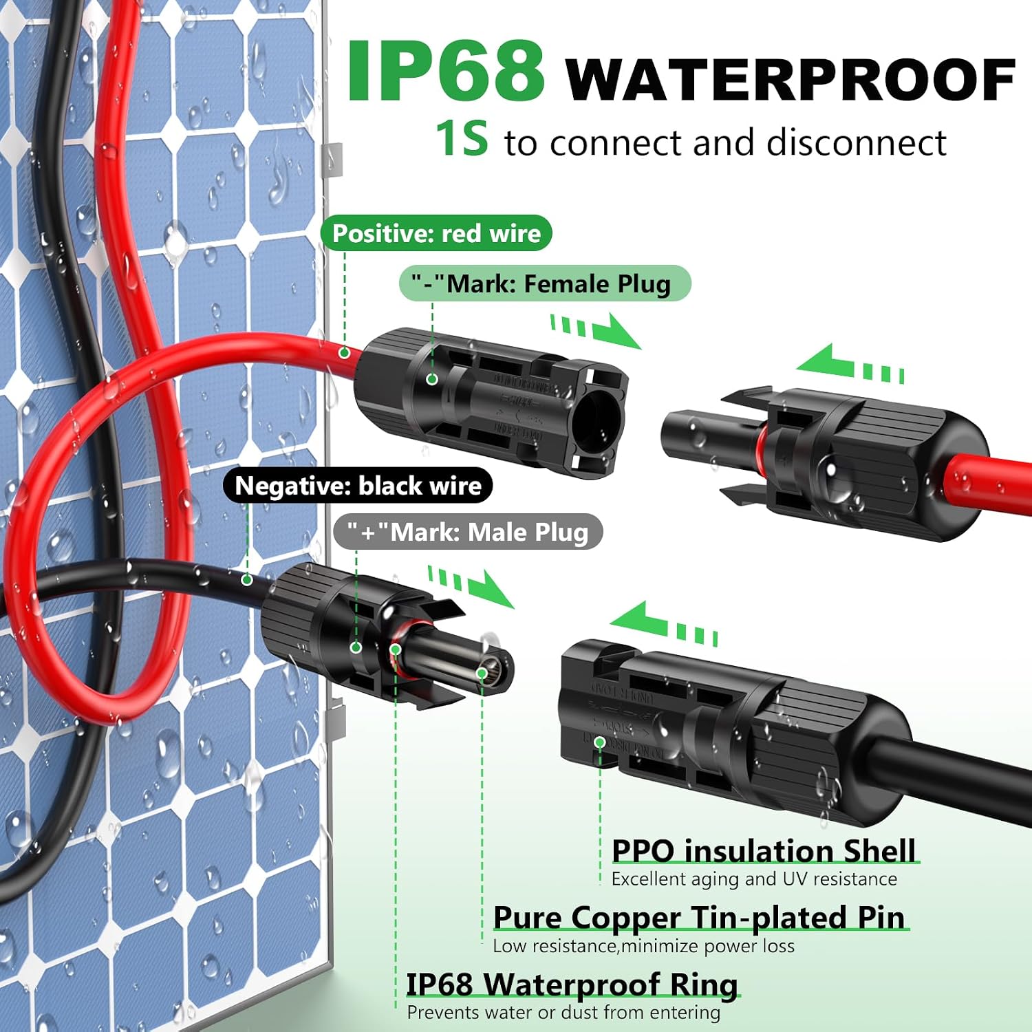 Solar Extension Cable 50Ft, 10AWG Solar Wires, 10 Gauge Tinned Copper PV Wire, Solar Panel Cables and Connectors for