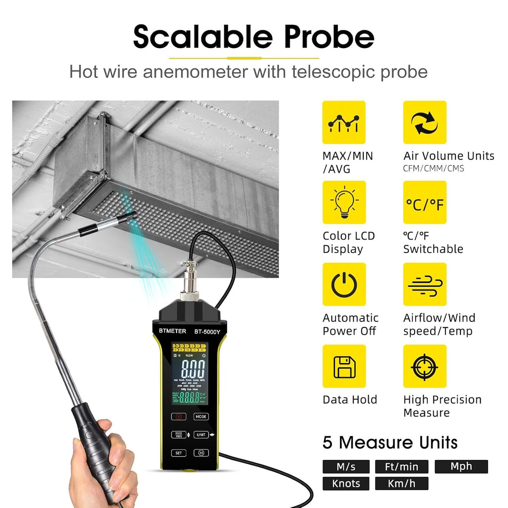 BTMETER Hot Wire Anemometer - CFM/CMM Air Flow Meter Measuring 0.2-67 Mph