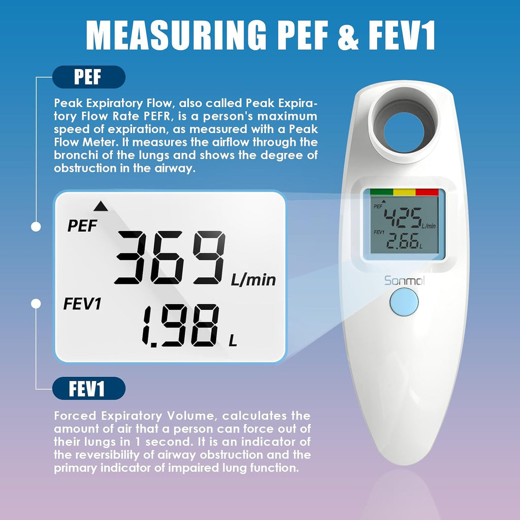 Sonmol Digital Peak Flow Meter PEF FEV1 Tester with Color Indicators