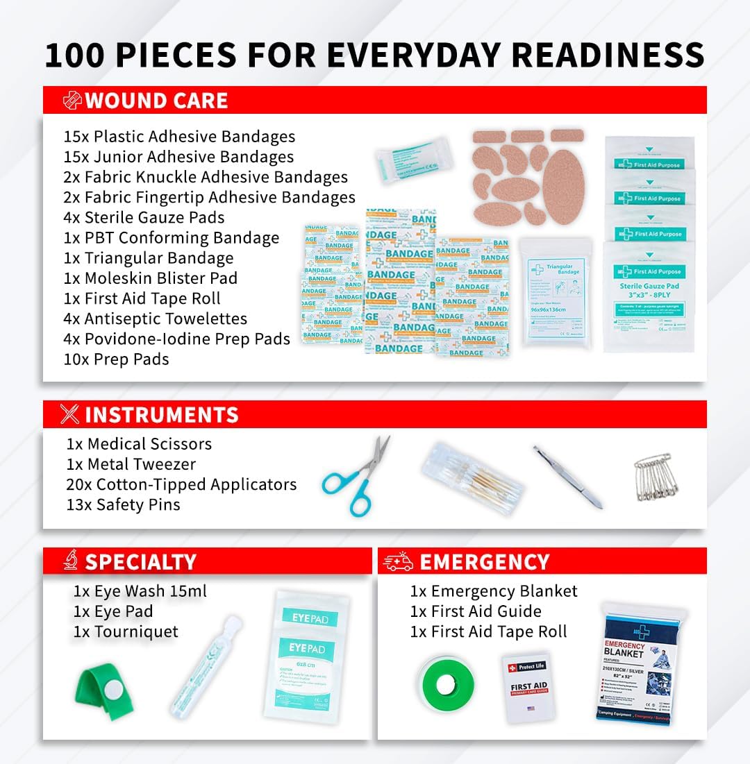 Doctor Developed Mini First Aid Kit, 100 Piece Waterproof Emergency Kit for Car, Boat, Camping & Travel, Includes