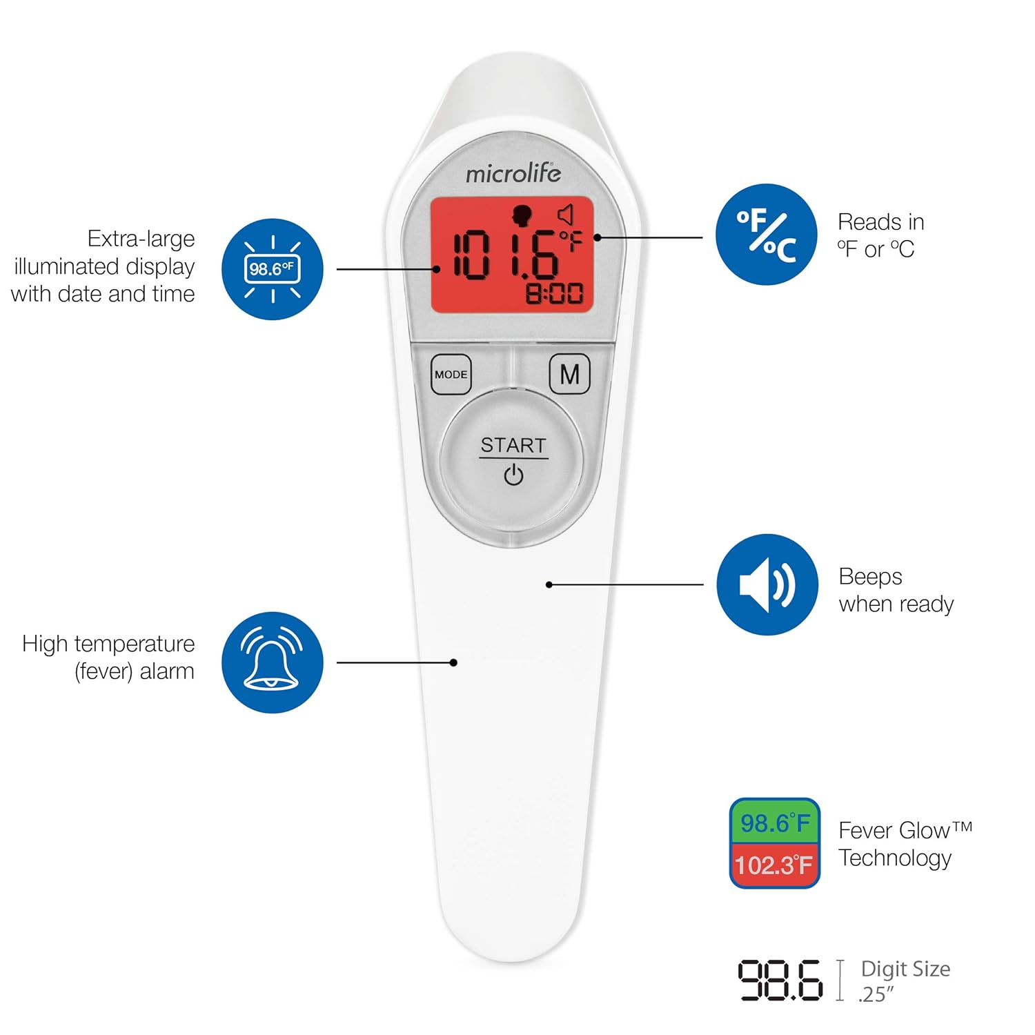Non-Contact Forehead Thermometer, Digital Infrared No-Touch Thermometer (for Adults, Kids & Baby), Large Backlit LCD