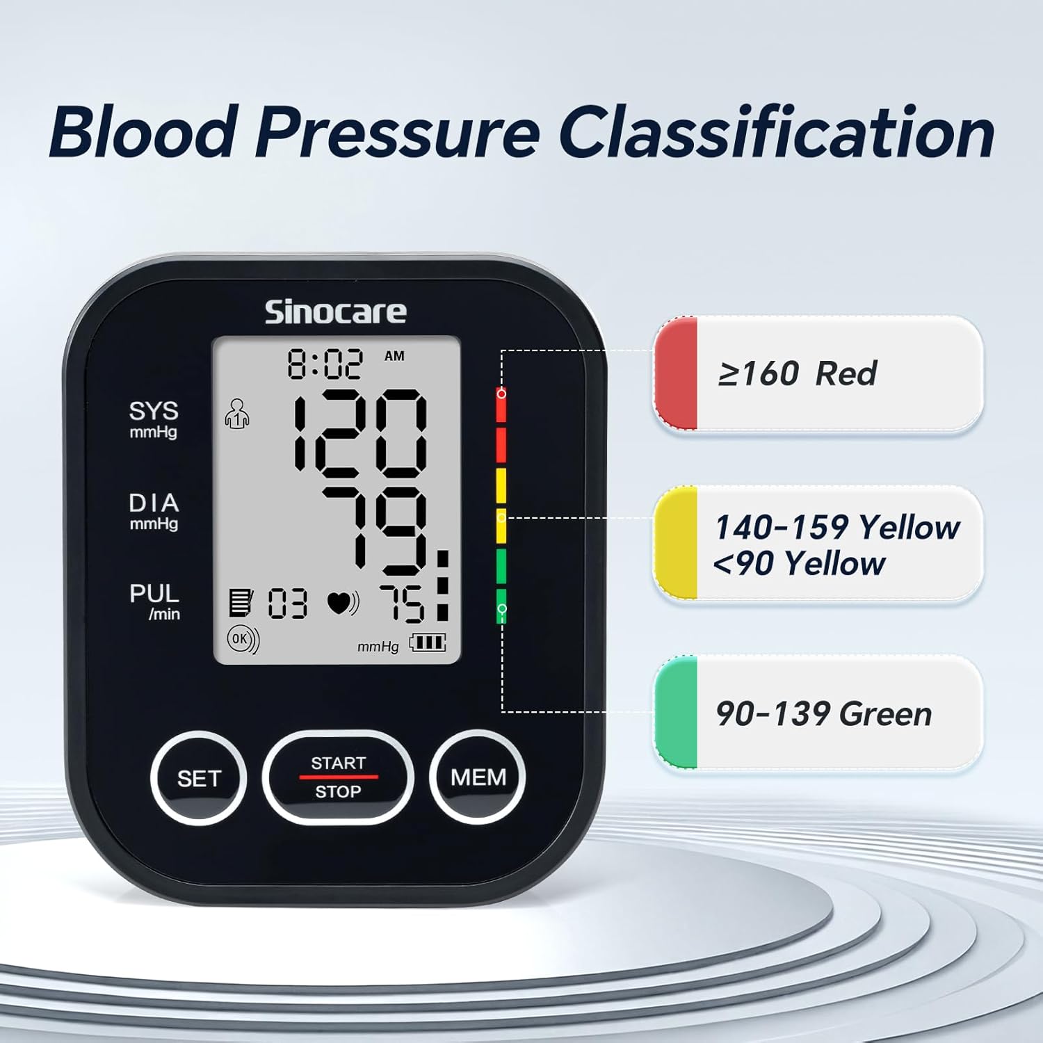 Blood Pressure Monitor, Upper Arm Blood Pressure Monitors for Home Use, Adjustable Arm Cuff 8.6"-16.5", One-Button