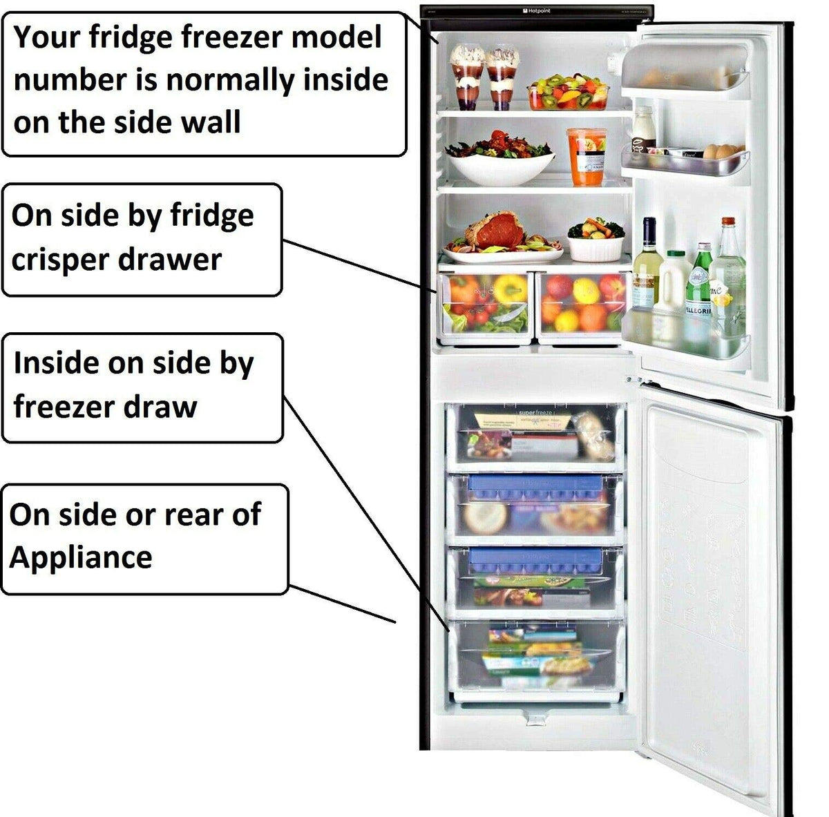 GLOB PRO SOLUTIONS - Refrigerator Compressor Start Relay & Capacitor AP6030710-PS11765759