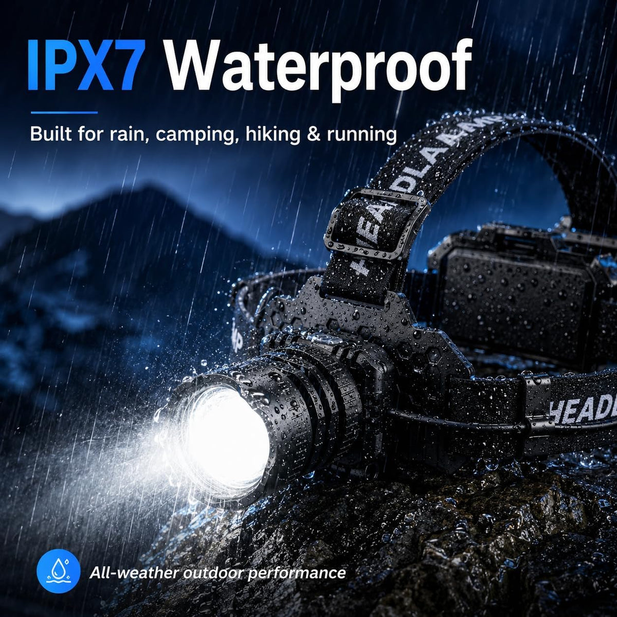 Rechargeable LED Headlamp 2-Pack - 99000 Lumens Super Bright with Motion Sensor & 90° Rotation - Waterproof Headlight