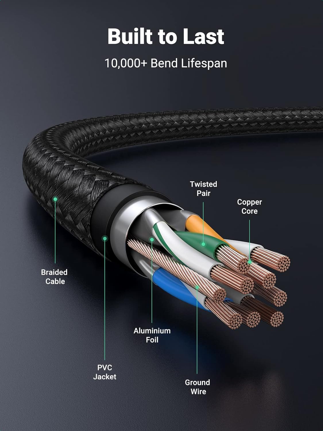 Micro USB Cable, 3FT High Speed Fast Charging USB Cable, Nylon Braided Durable Android Phone Charger Cord, Compatible