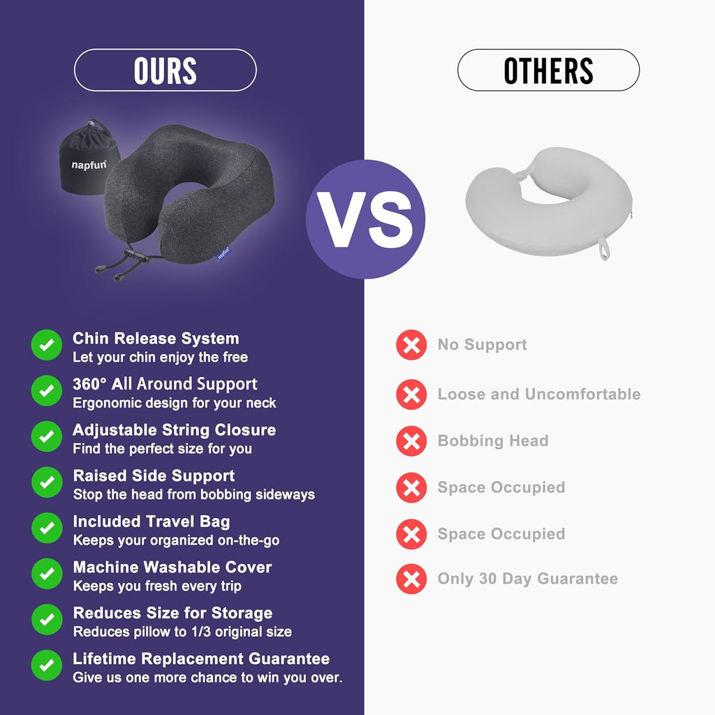 Neck Pillow for Traveling, Upgraded Travel Neck Pillow for Airplane 100% Pure Memory Foam Travel Pillow for Flight