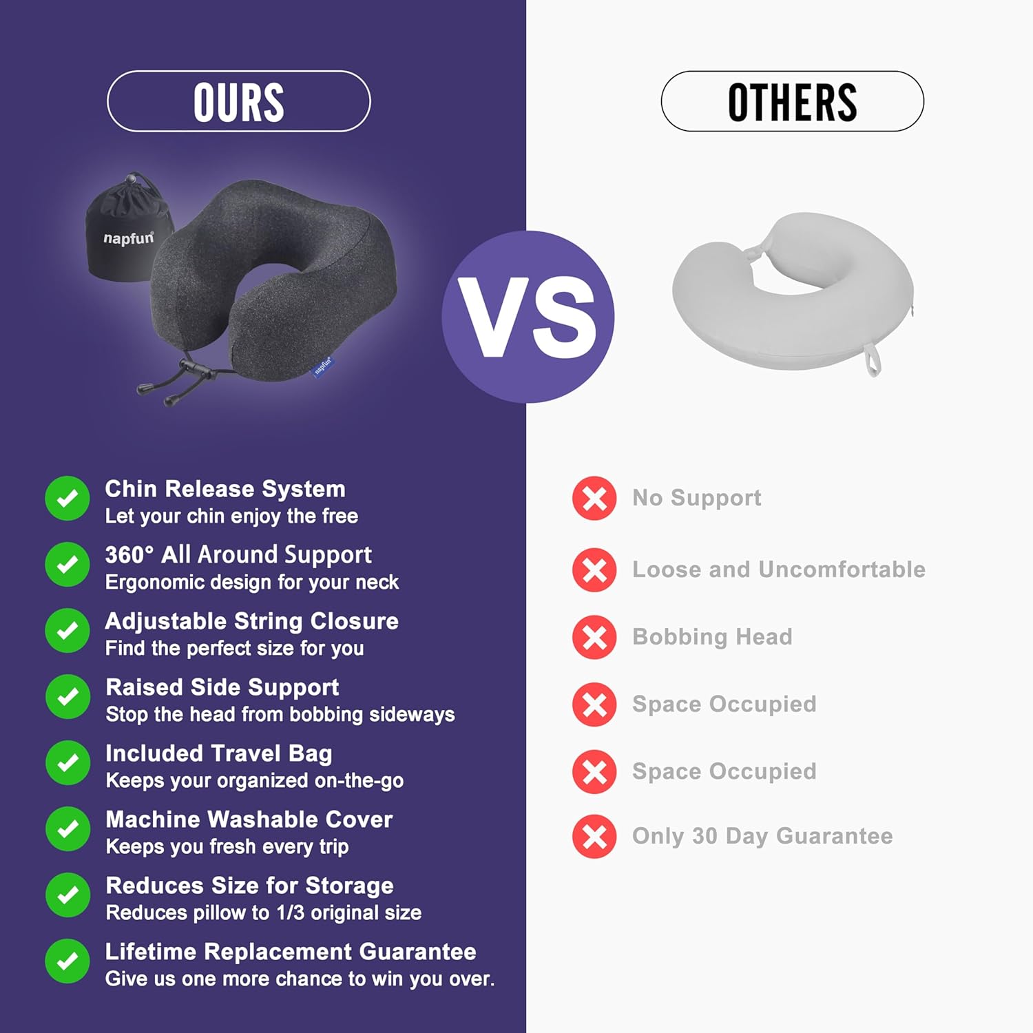 Neck Pillow for Traveling, Upgraded Travel Neck Pillow for Airplane 100% Pure Memory Foam Travel Pillow for Flight