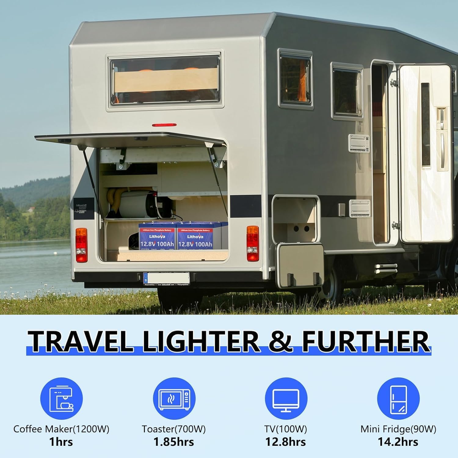 12V 100Ah LiFePO4 Battery, Built in 100A BMS, Up to 15000 Deep Cycles, Rechargeable 1280Wh Lithium batteries BCI