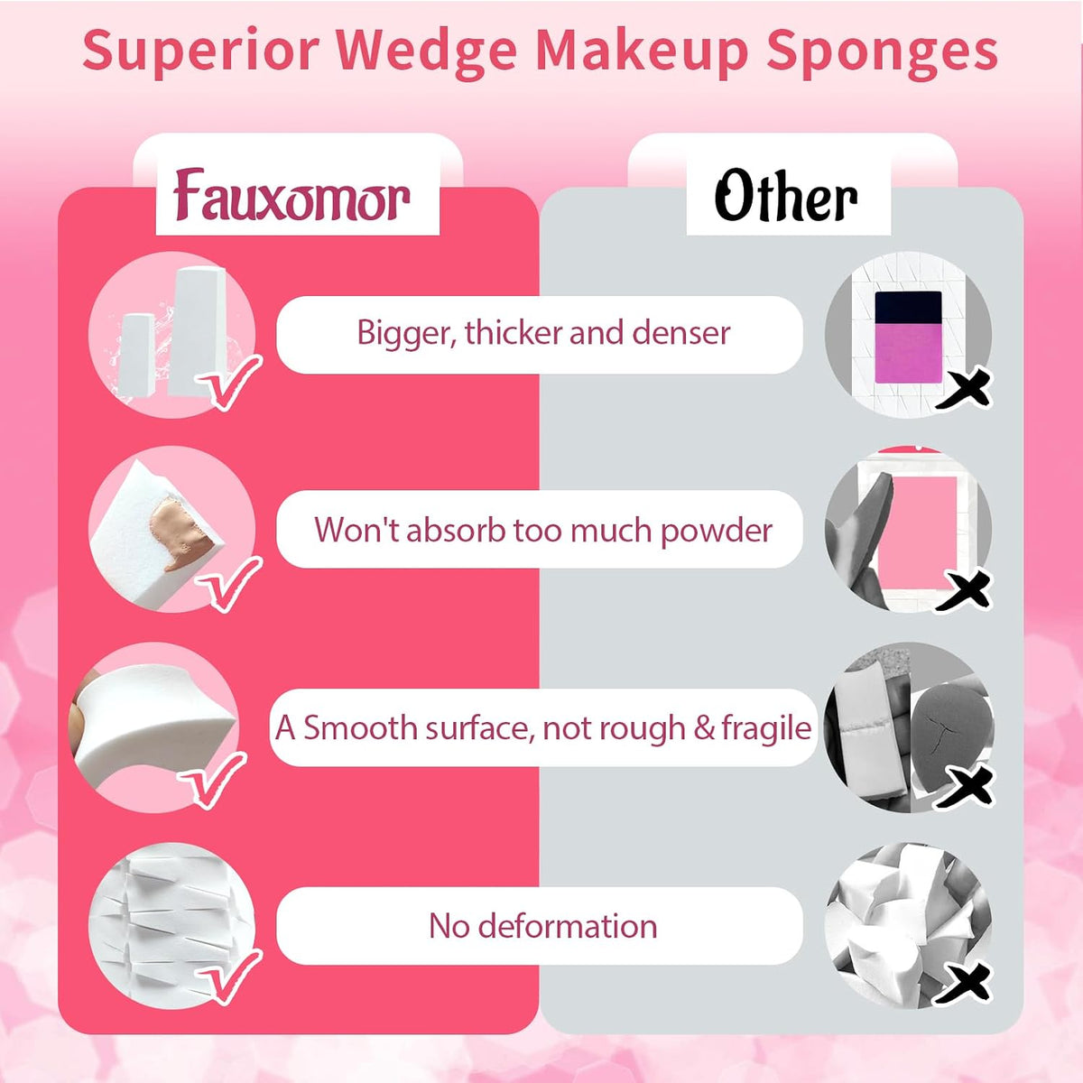 324 Pcs Makeup Sponge Wedges Make Up Sponges for Foundation