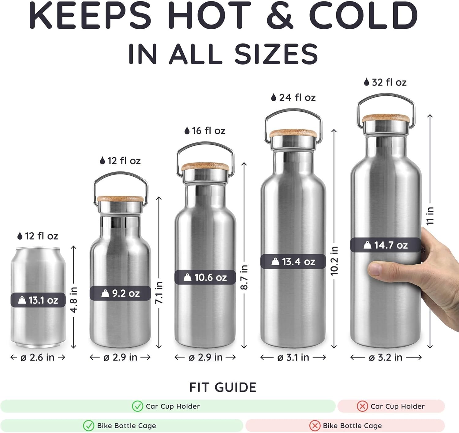 Stainless Steel Insulated Water Bottle 32 oz, Stainless Steel Water Bottles 32 oz with Handle & Wide Mouth