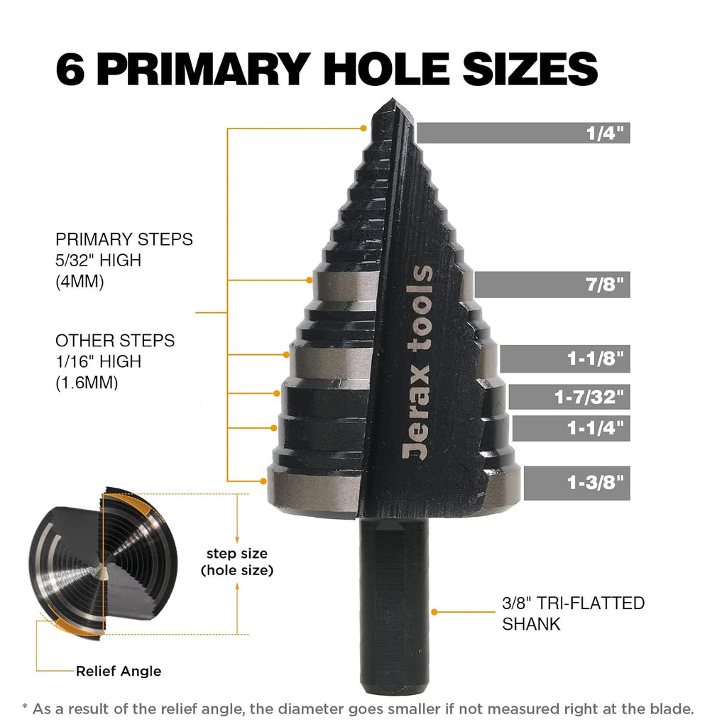 1/4"-1-3/8" M2 Step Drill Bit Unibit for Hole Drilling 5 Sizes