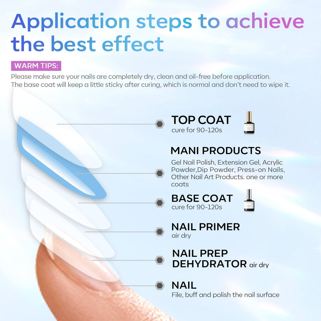 Gel Top Base Coat Set 15ml 2026 Upgrade No Wipe Super Shine | Clear Glossy Gel Polish Acid Free Shiny for Press Ons
