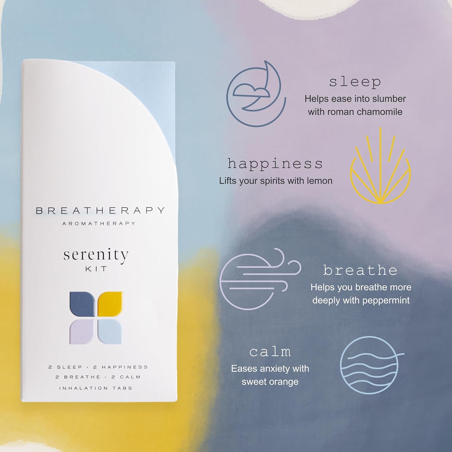Serenity Kit | Pure Essential Oil Aromatherapy Inhalation Tabs | Calm, Happiness, Breathe and Sleep Patches | 8-Pack