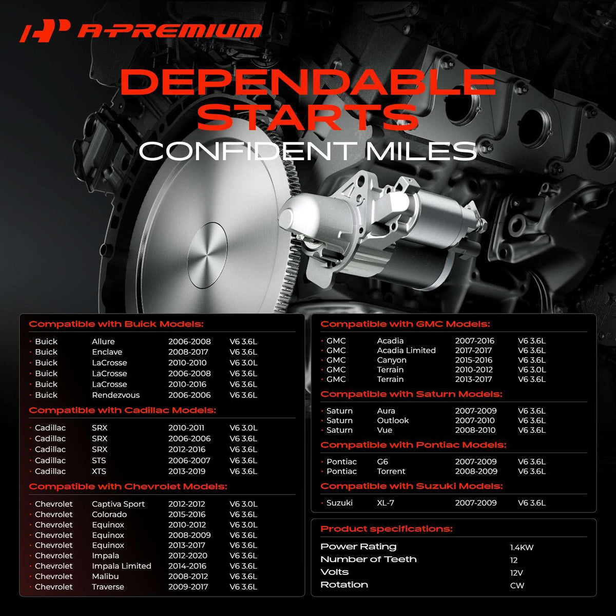 A-Premium Starter Motor, 12V 1.4KW 12 Teeth Clockwise