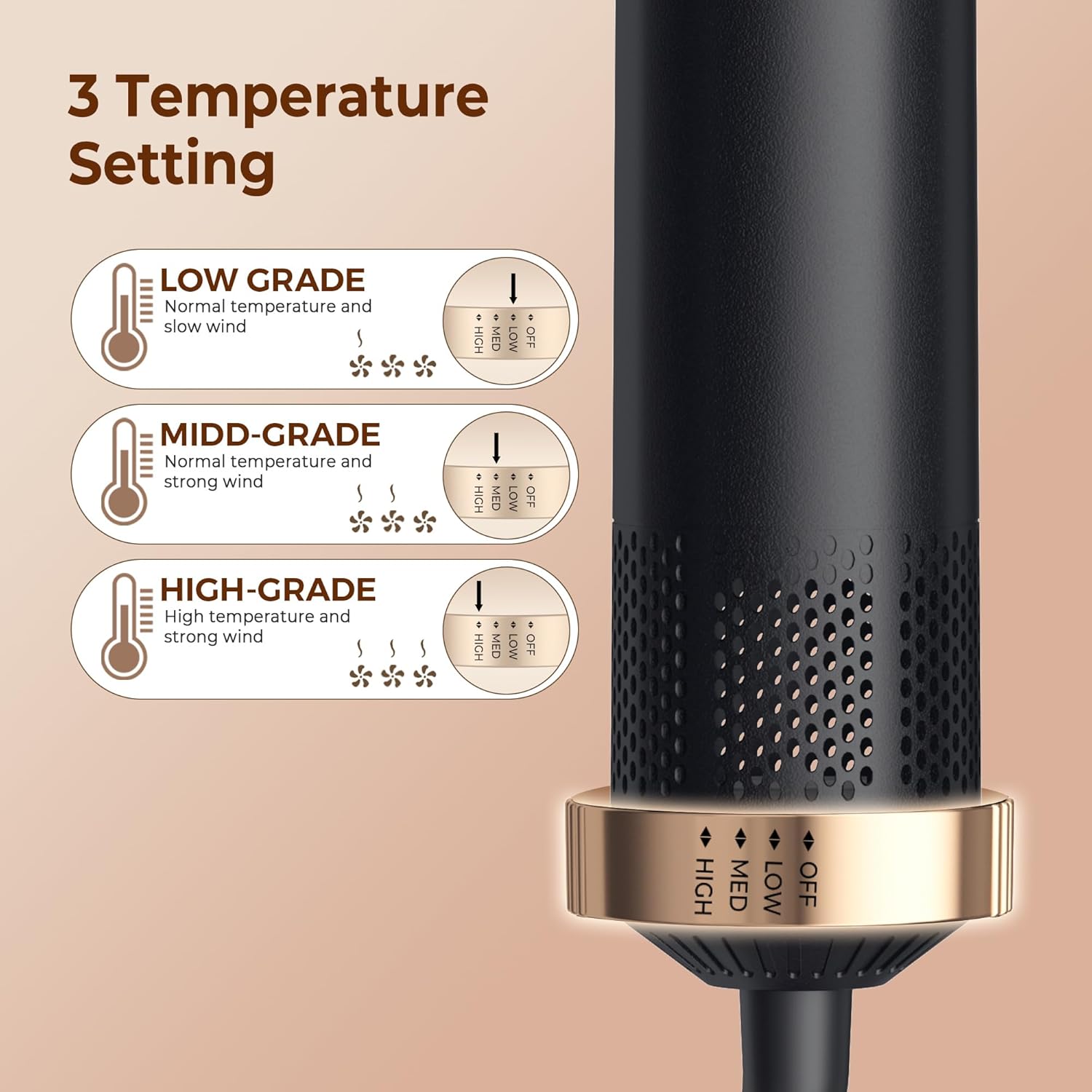 5 in 1 Blow Dryer Brush Set, Detachable Hot Air Styler & Hair Dryer Brush for Women, Negative Ion Blowout Brush with