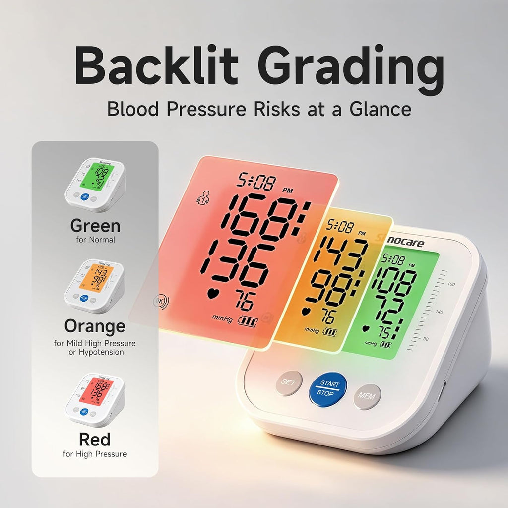 Upper Arm Blood Pressure Monitor, Automatic Digital BP Machine with 3-Color Backlit Display, 2 Users × 99 Memories