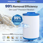 6CH-940 Spa Filter Replaces PWW50P3(1 1/2" Coarse Thread), 2 Pack
