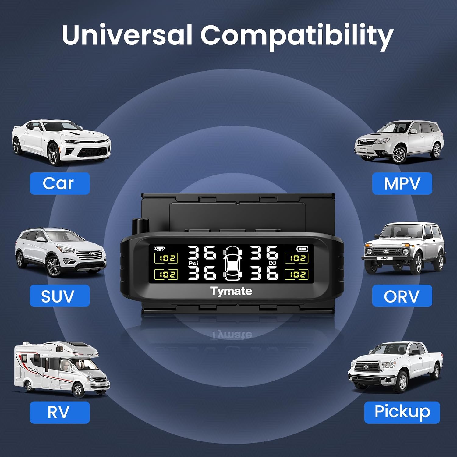 TM8 RV Tire Pressure Monitoring System, TPMS Set of 4 Sensors | Max. 4 Tires Info Monitoring, Windshield Mounted, 6