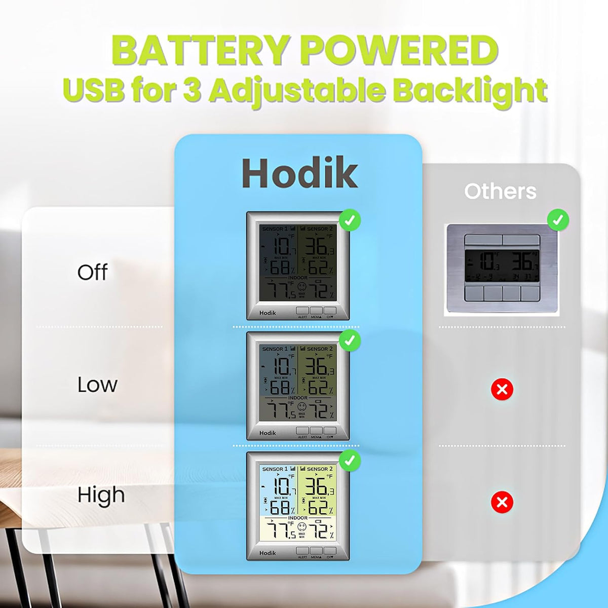 Freezer Fridge Thermometer Wireless with Alarm Refrigerator Thermometer