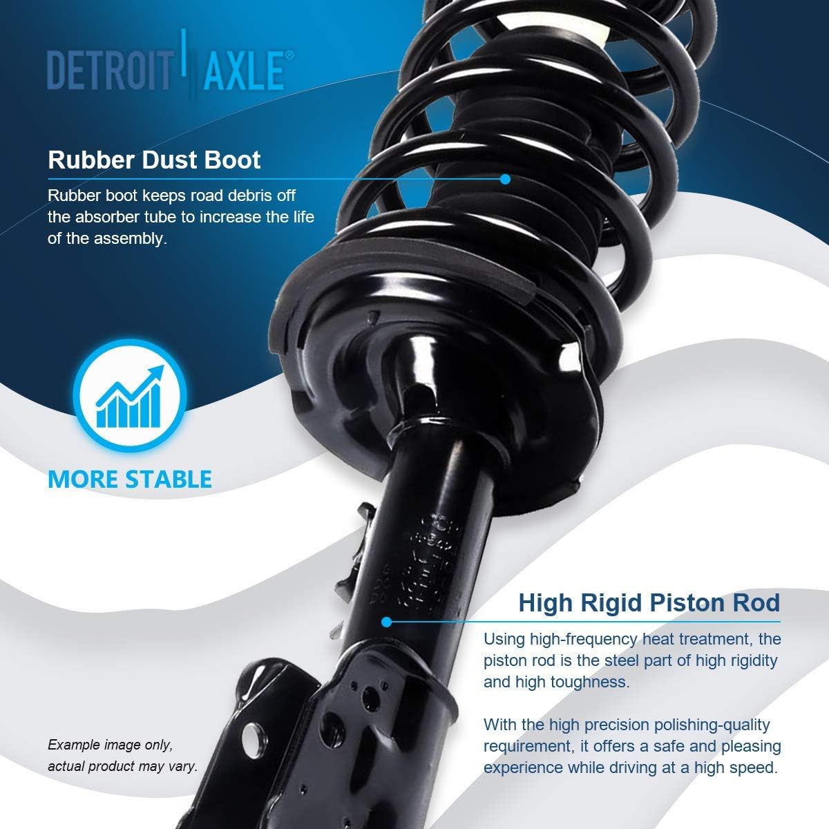 Detroit Axle - 4pc Struts Shocks for Chevy Equinox GMC Terrain Saturn Vue