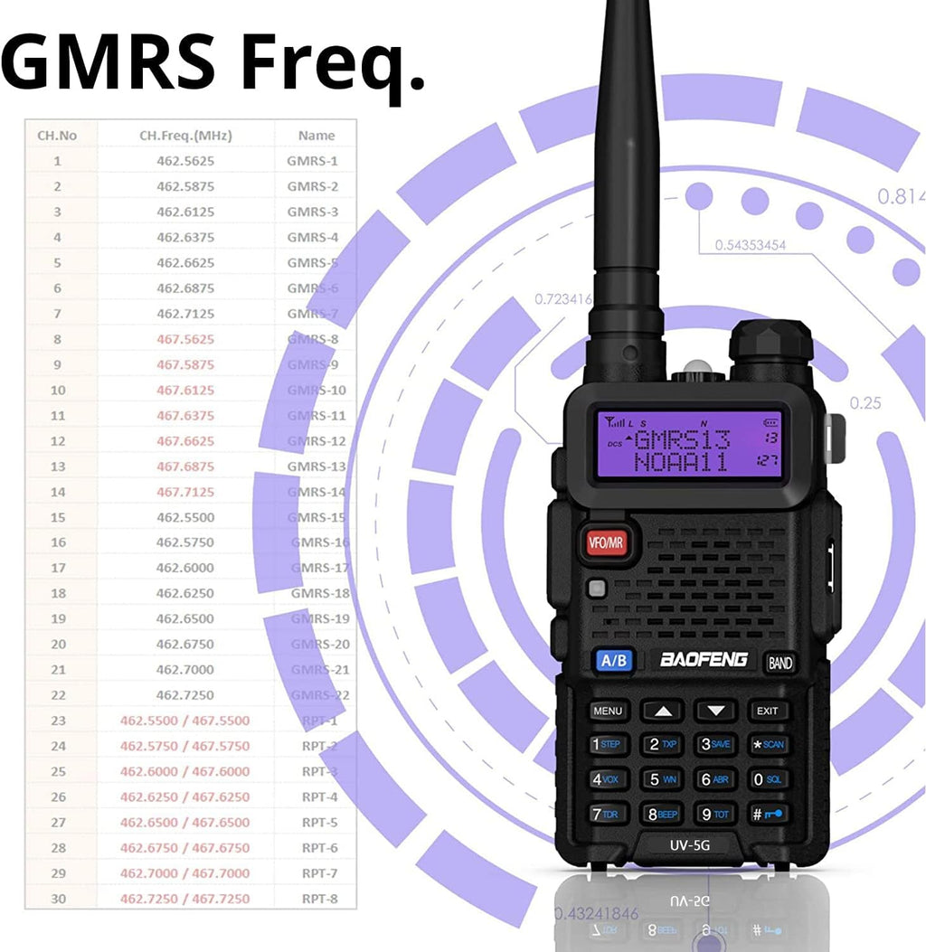 UV-5G (UV-5X) GMRS Handheld Radios, Long Range Two Way Radio 2 Pack | CHIRP Compatible, Repeater Capable, NOAA