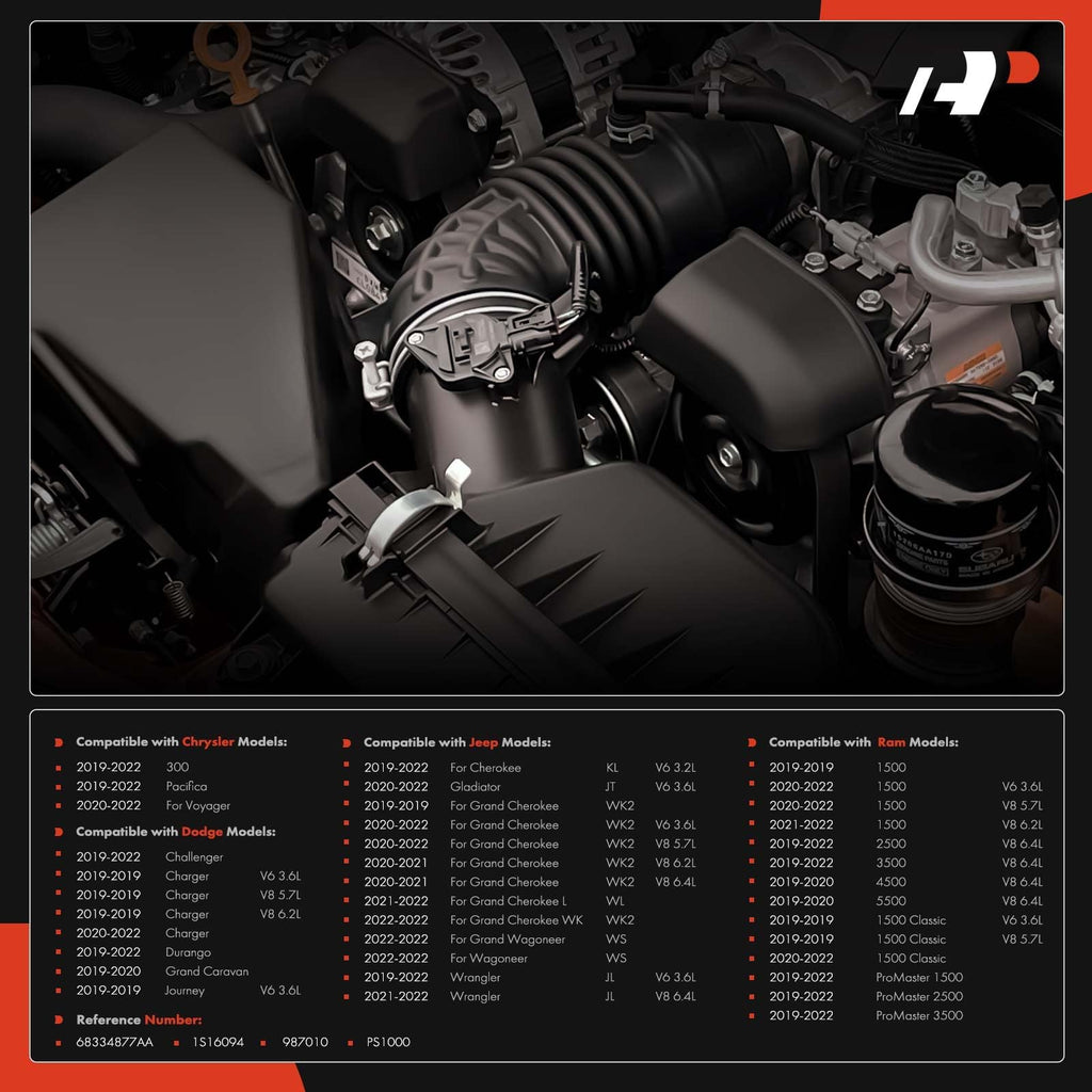 A-Premium Engine Oil Pressure Sensor Compatible with Jeep, Dodge & Ram