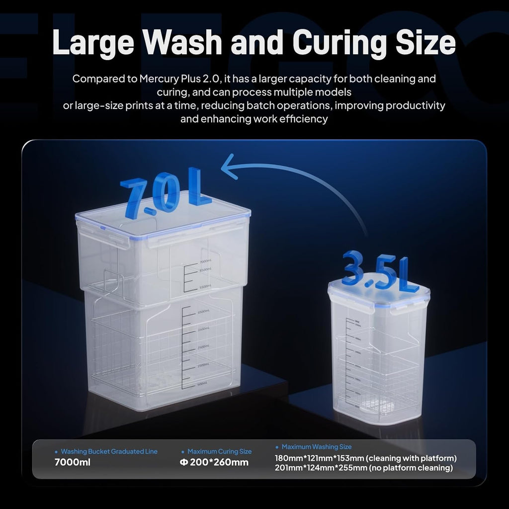 ELEGOO Mercury X Bundle, Wash and Cure Machine for Large Resin 3D Printed Models, Compatible with Saturn, Mars MSLA