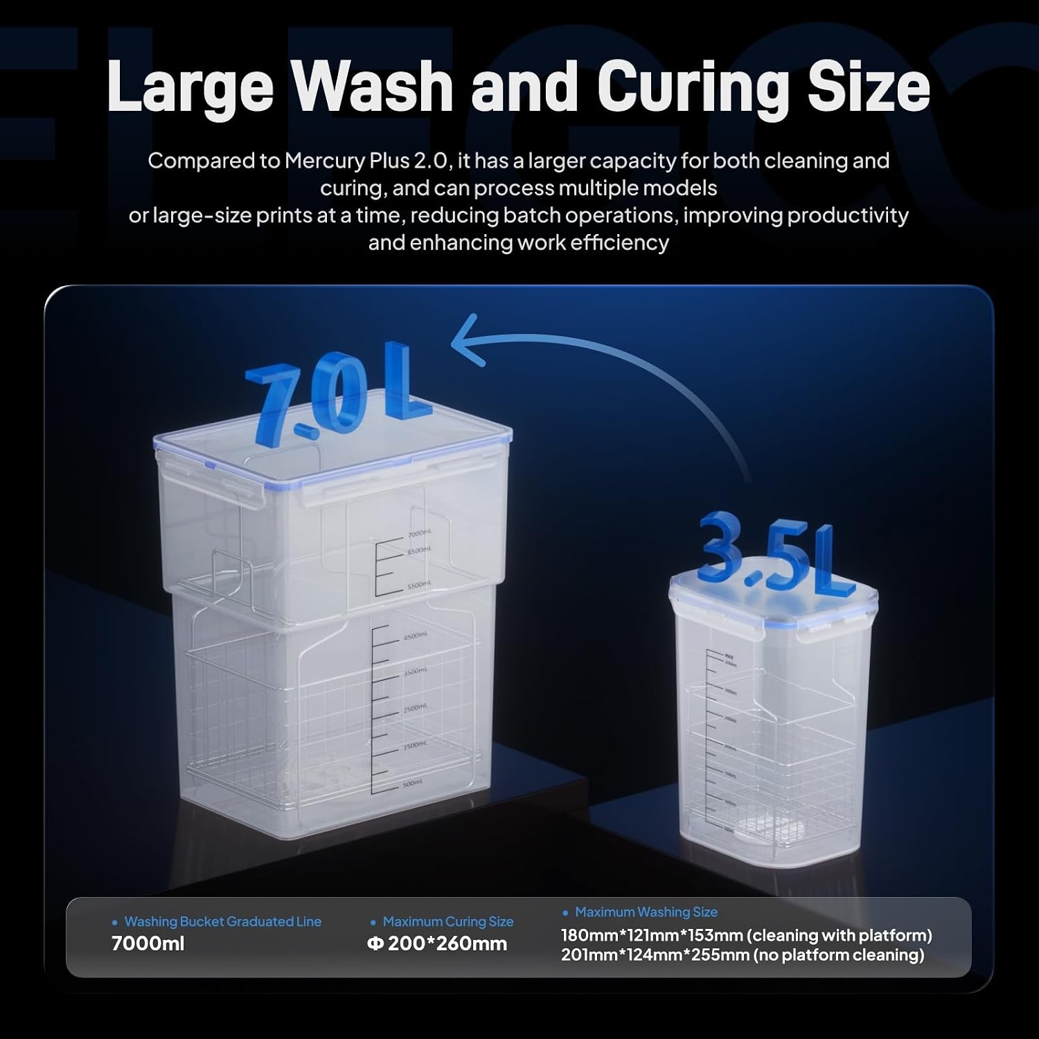 ELEGOO Mercury X Bundle, Wash and Cure Machine for Large Resin 3D Printed Models, Compatible with Saturn, Mars MSLA
