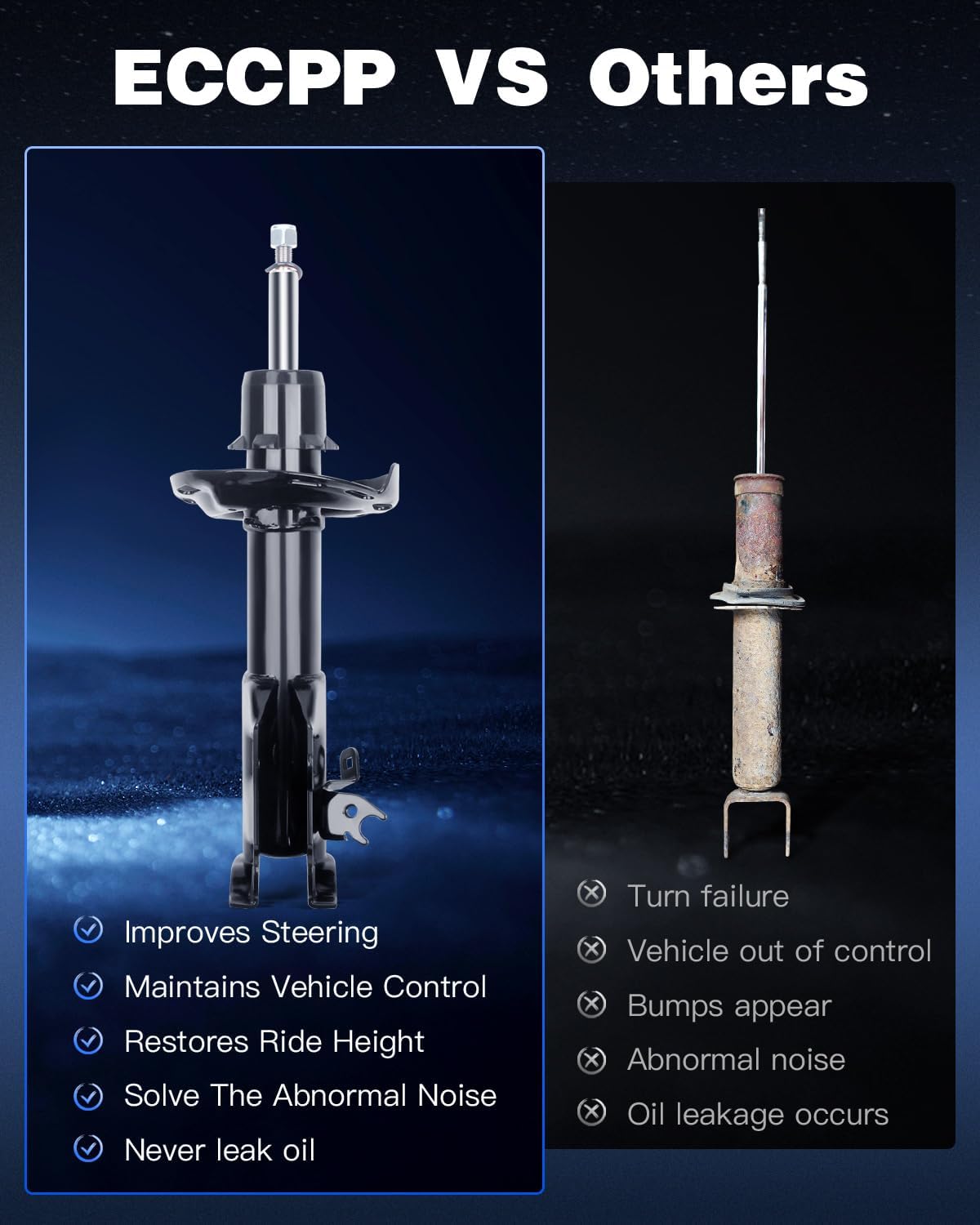 ECCPP shock Struts shock absorbers for 2006-2011 for Honda Civic