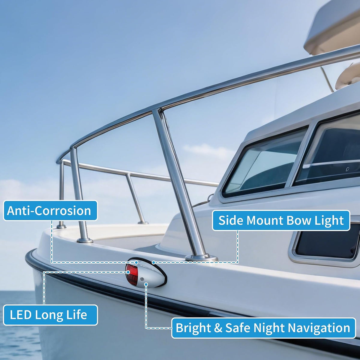 Obcursco LED Boat Navigation Lights, Red and Green Vertical Mount Bow Light